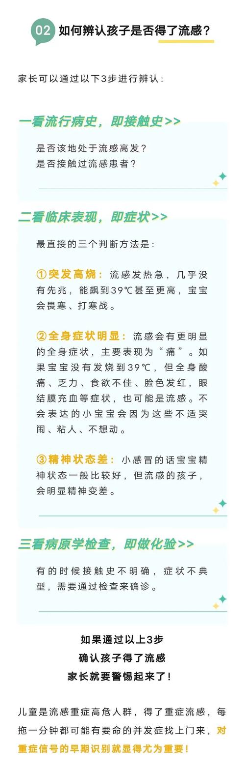 流感高发，家长热议：要坚持送娃上幼儿园吗？