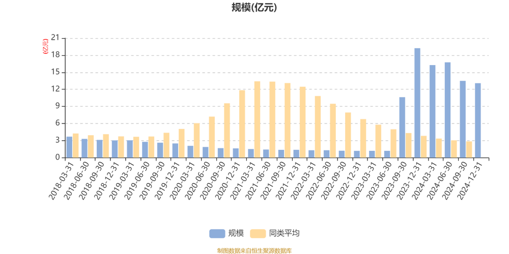 国华人寿1月保费收入49.36亿元，2024年第四季度偿付能力报告至今未披露