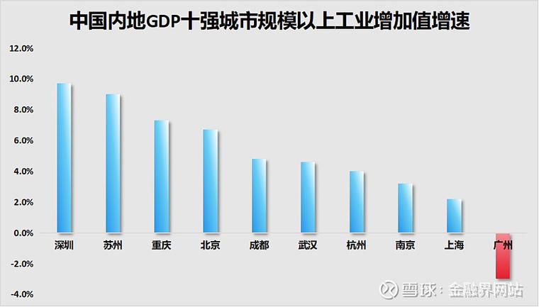 增加19.94万人！深圳人口，捅破了天花板！