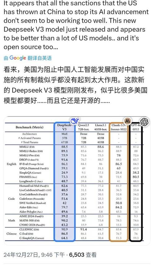 DeepSeek下周顶级代码库5连发！巅峰对决OpenAI，正面硬刚GPT-4.5