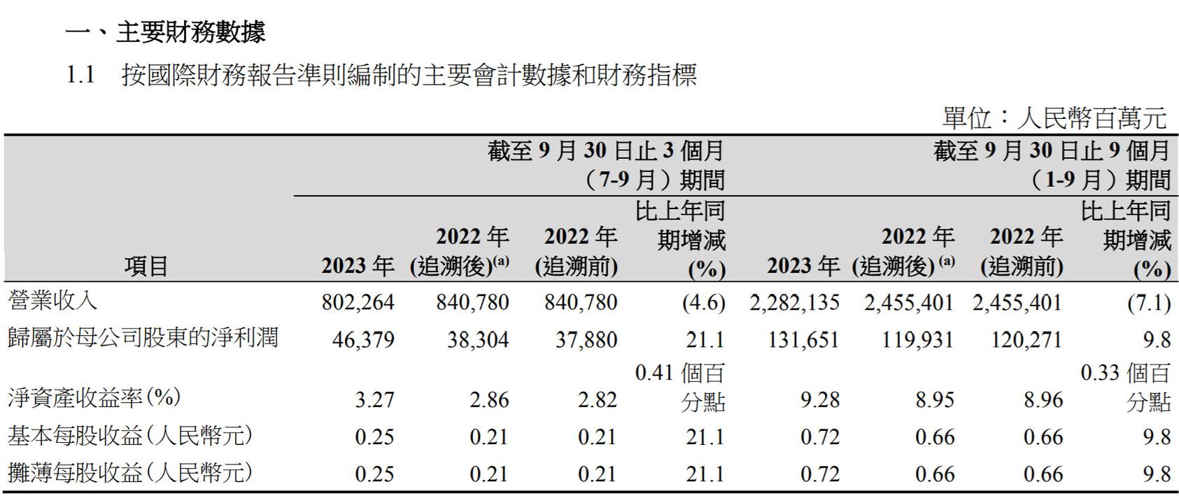 V观财报｜跃岭股份：控股股东、实控人筹划控制权转让