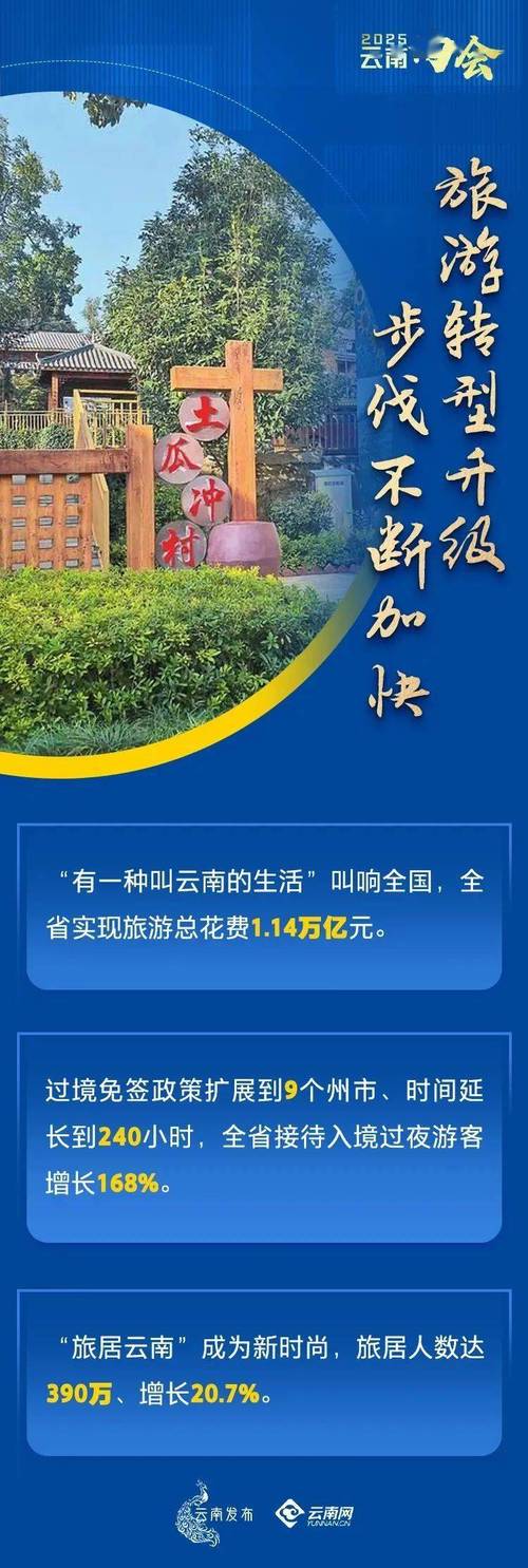 今年云南将再开工、投产新能源项目各1600万千瓦以上