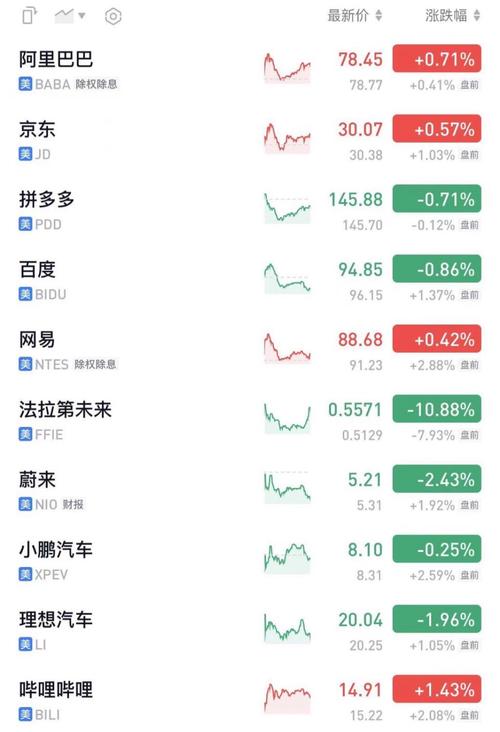 【美股盘前】“宇宙最重要财报”明早来袭，英伟达涨近3%；理想、贝壳涨约10%；库克未接任苹果董事长；扎克伯格豪掷2000亿美元筹划巨型数据中心