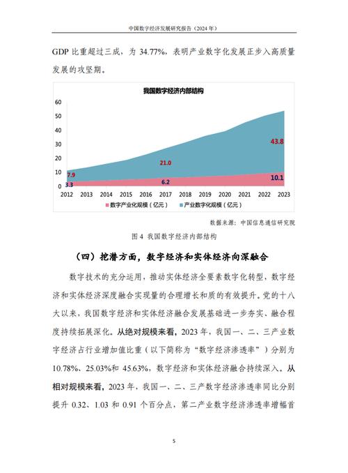 2024年1-11月完成数字产业业务收入31.7万亿元