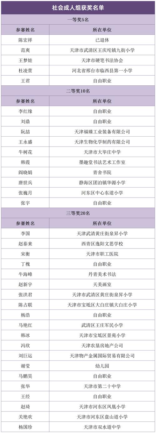 名单公布！中国书协26家团体会员、138个单位、57名个人受表彰