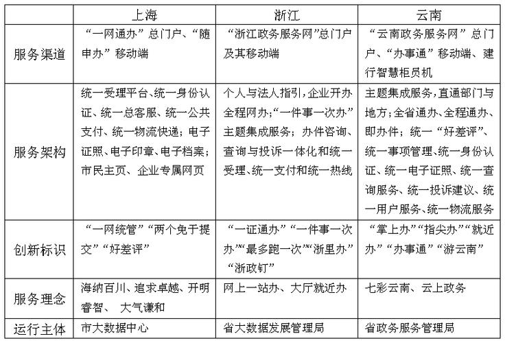 全球政府强制中断互联网的次数创历史新高