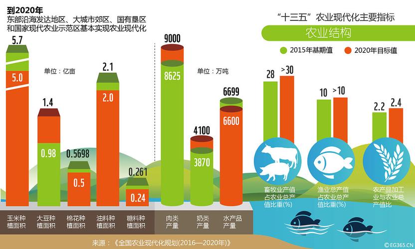 从四个维度看2024年中国经济