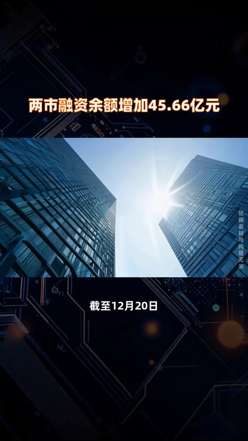 两市融资余额增加66.66亿元