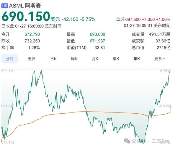 Arm CEO 唱衰 DeepSeek：最终会被被封杀！