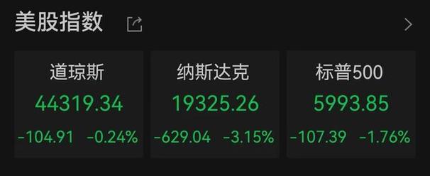 2月27日植物照明板块跌幅达3%