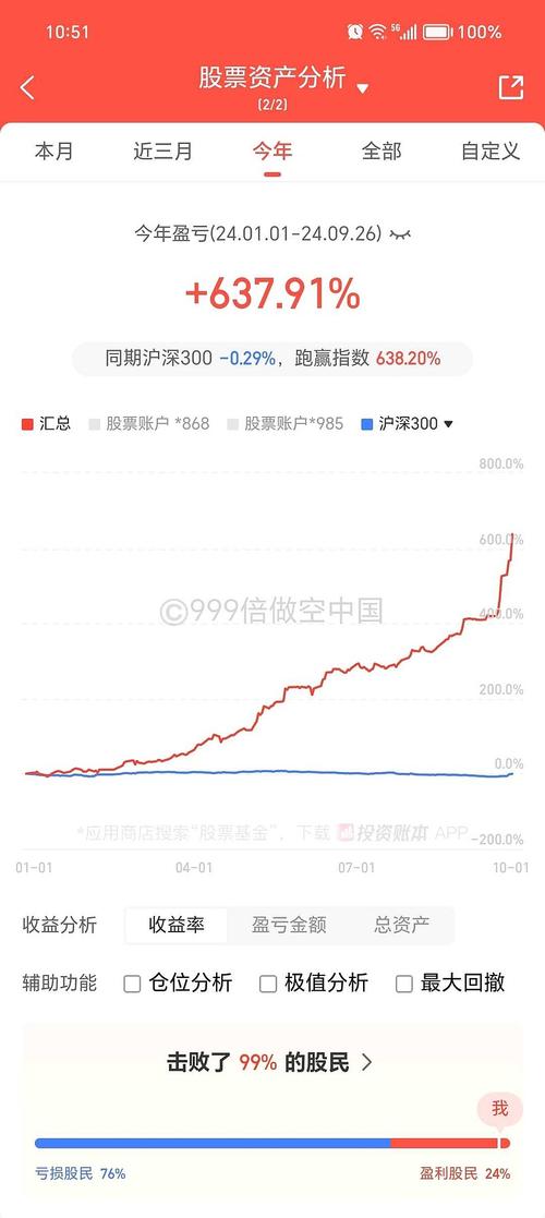 华强科技续签金融服务协议 最高存款20亿元