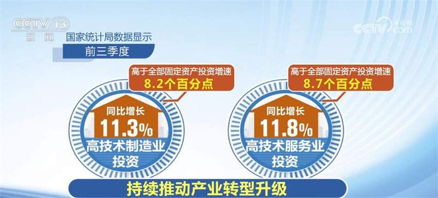 （经济观察）新动能加速壮大 中国持续挖掘增长潜力