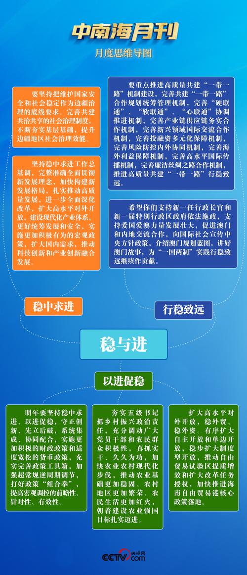 （澳门回归25周年）习近平视察驻澳门部队：全面加强部队建设 提高履行防务能力