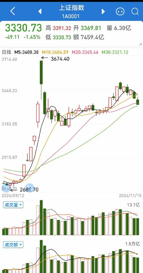 广日股份2月26日快速上涨