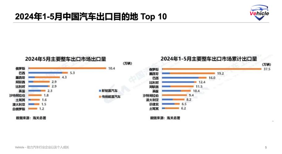 湖南优势产业加速“出海”  2024年工程机械出口首破300亿元