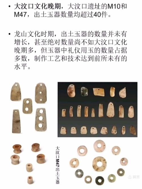 305件（组）长江流域史前玉器首次汇集亮相重庆