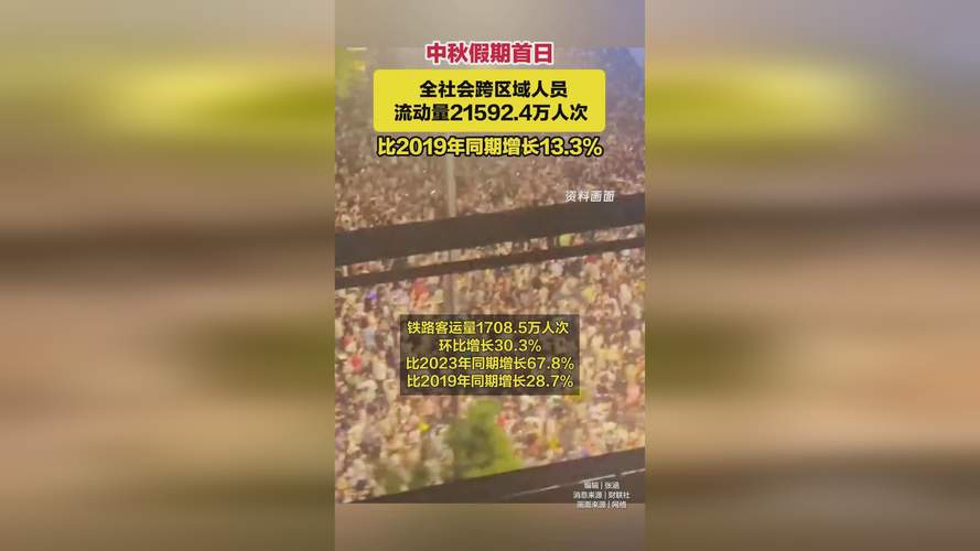 1月14日全社会跨区域人员流动量完成16626.4万人次