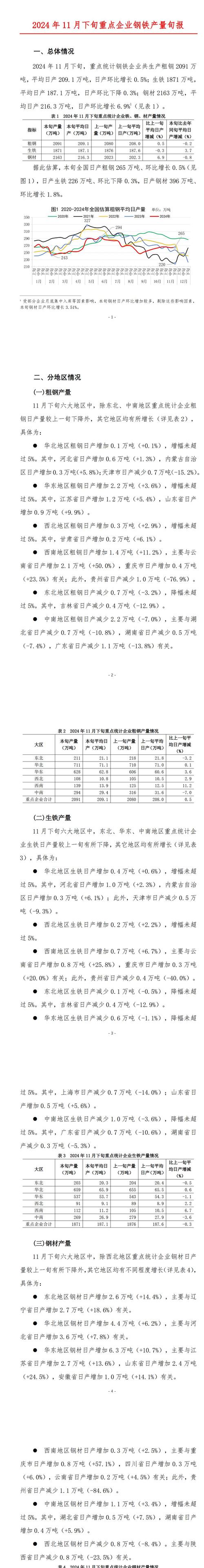 机构预测：2025年中国钢材需求量为8.5亿吨