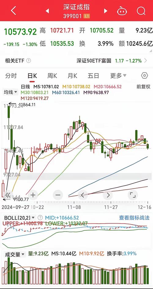 华谊兄弟2月28日盘中跌幅达5%