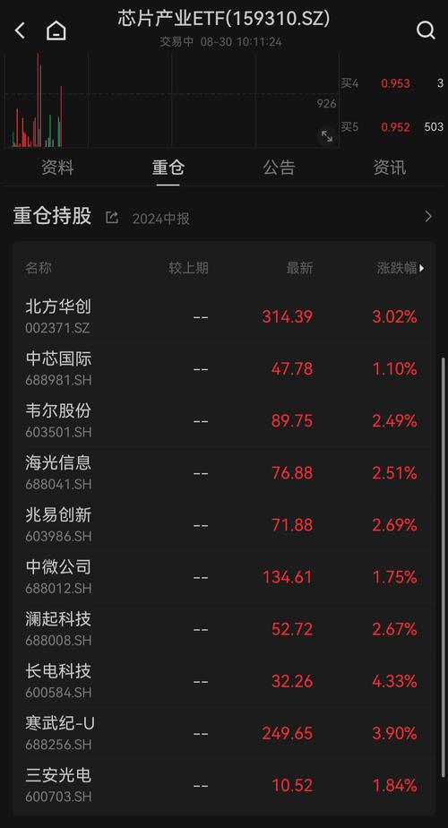 海思科拟定增募资13.65亿元