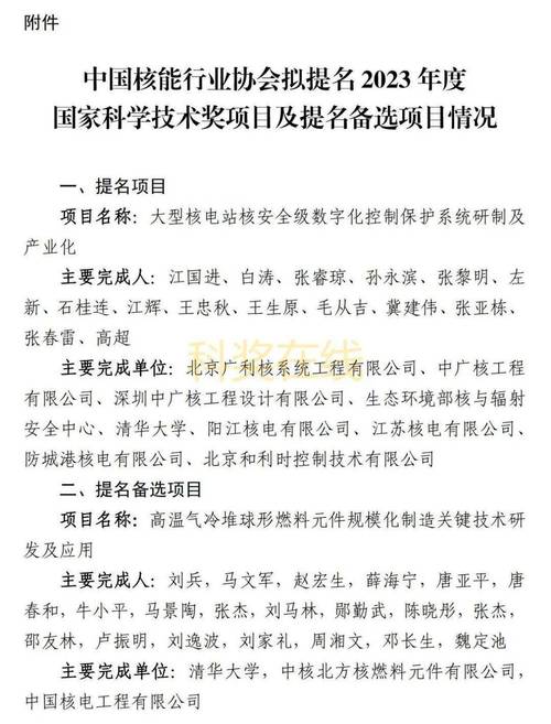 湖南单位主持完成的12个项目获2023年度国家科技奖_1