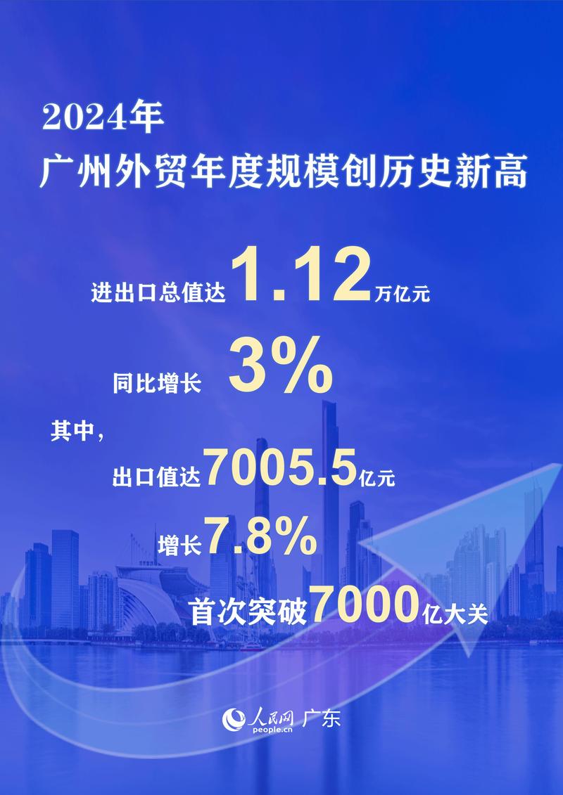 1-5月我国服务进出口总额30219.6亿元 同比增长16%