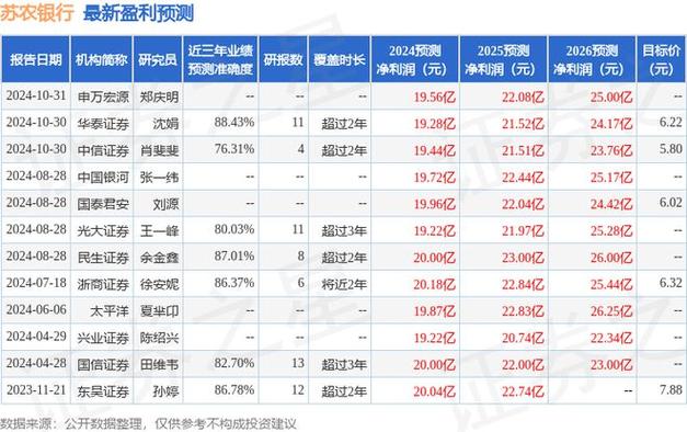 【调研快报】路维光电接待华安证券等多家机构调研