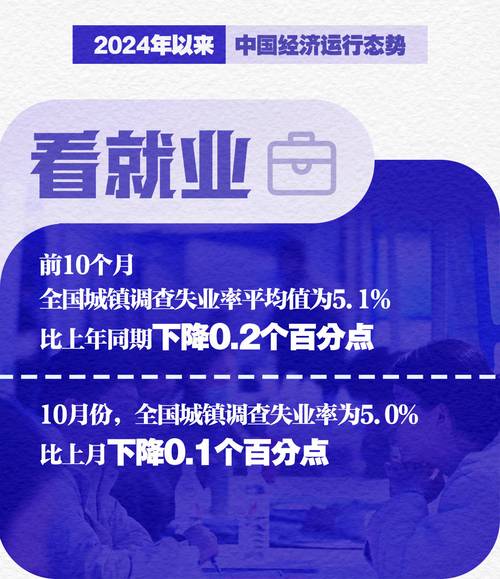 人社部：2024年上半年就业形势总体稳定