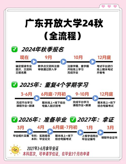 广东高水平对外开放有招数