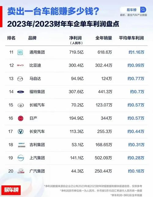 新能源车企加大投入 2025年有望再次“跑”出销量新高