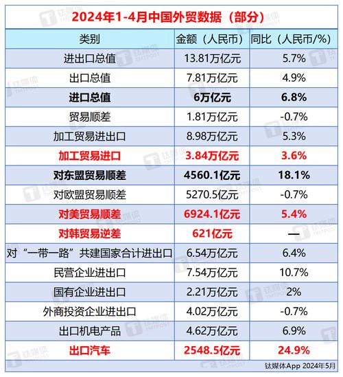 外贸企业迅速适应海外市场需求变化_1