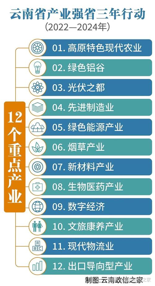 提升资本市场对新产业新业态新技术包容性