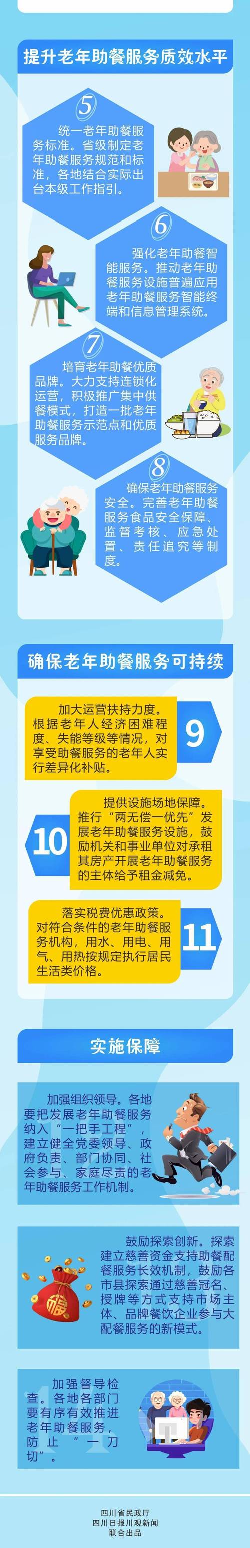 吉林省构建优质高效老年助餐网络 服务设施覆盖城乡