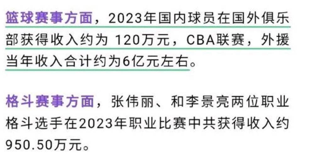 马德鲁加成中国联赛首位登场的俱乐部自有青训体系培养的外援