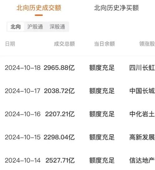 主力复盘：10.42亿抢筹中国长城 18.84亿出逃拓维信息