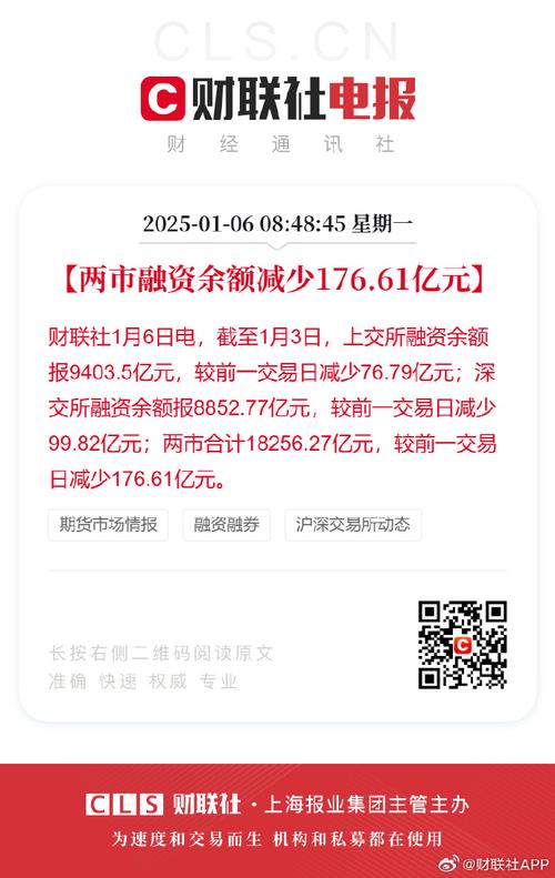 财联社创投通：一级市场本周91起融资环比减少6.19%，瑞德林生物完成超5亿元C轮融资