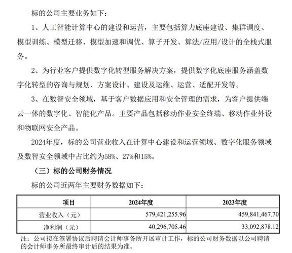 群兴玩具急追风口暂缓迎新主，囊中羞涩难挡第5次重组野心 ｜并购一线