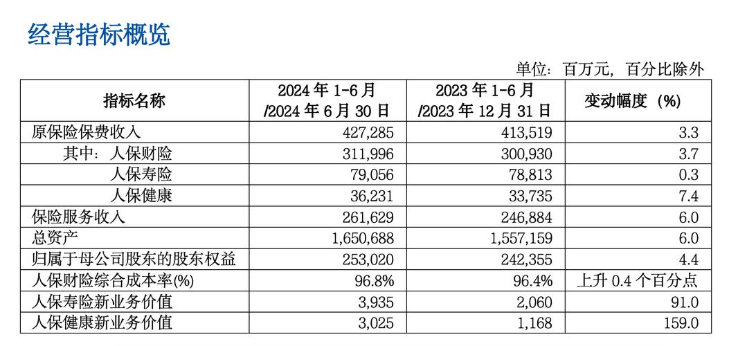 十方控股(01831)发布中期业绩，股东应占亏损429.3万元，同比收窄85%