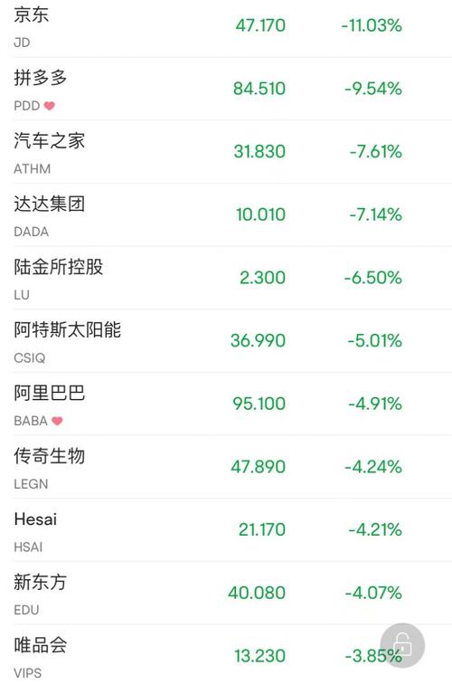 暴涨50%→暴跌50%！智驾明星股突然崩了 啥情况？