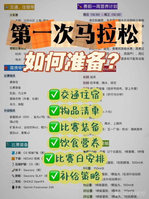 跑出舒适与保护：马拉松装备全攻略