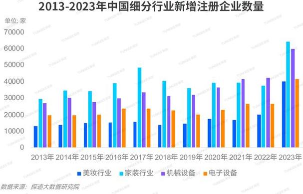 2024年前4个月云南工业“新三样”对规上工业增速贡献率达32.9%