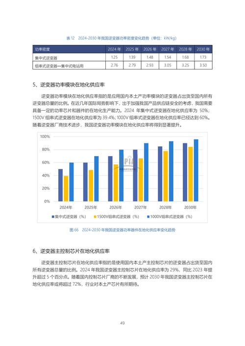 推动高质量发展·权威发布｜江苏：2024年设备更新需求达9000亿