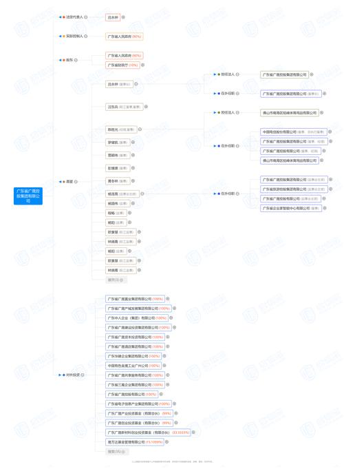 上调中国股市评级！为何在此时？有何变化？大摩分析师详解_1