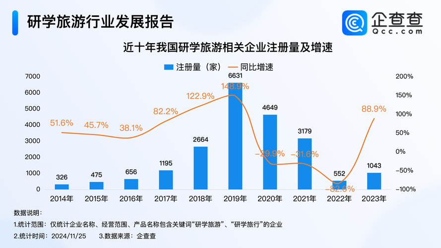 福州鼓励居民赴马祖健康游 纳入旅游奖励范围