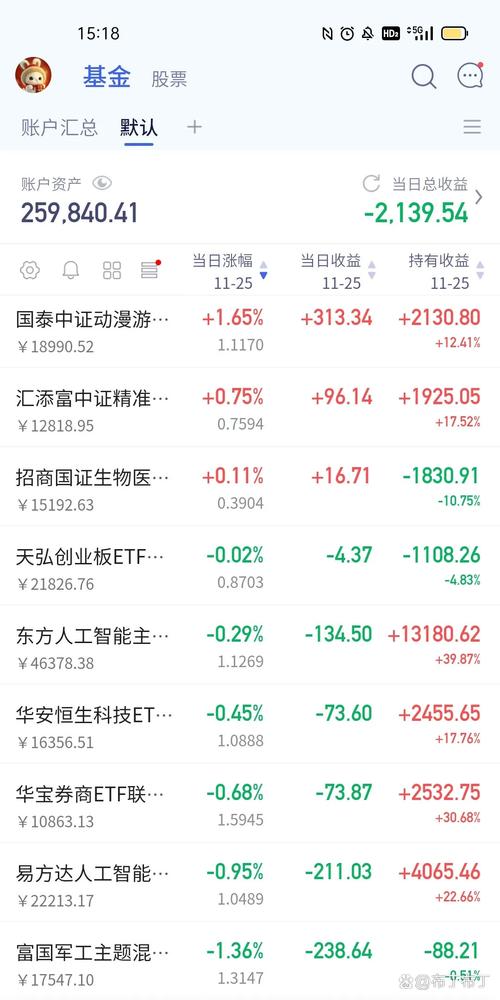 大业股份2月26日盘中涨幅达5%