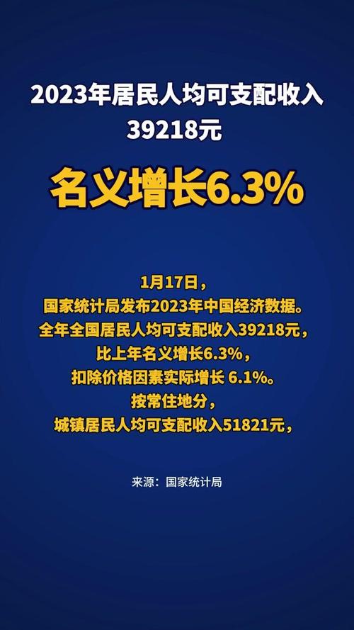 前三季度广东农民人均可支配收入同比增长6.3%