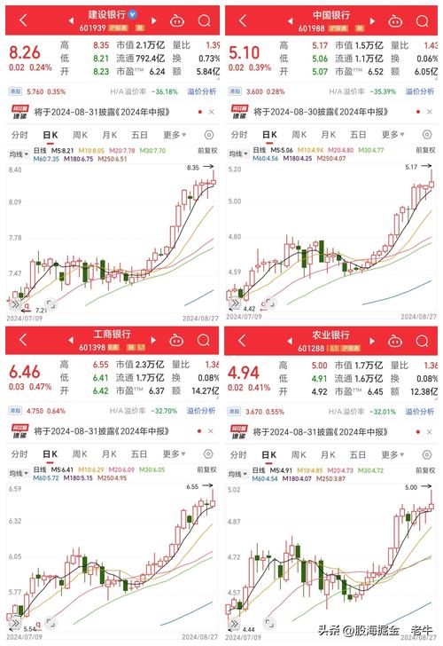 中辰股份2月28日盘中跌幅达5%