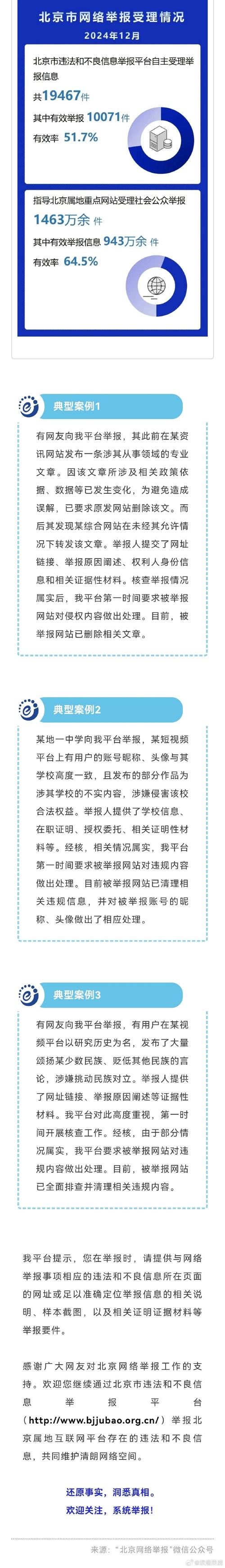 2024年3月全国受理网络违法和不良信息举报1853.2万件