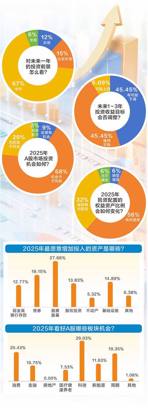 外资金融机构：对下半年全球经济前景持乐观预期