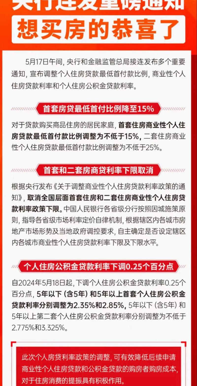 广西全面取消首套和二套住房商贷利率下限